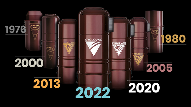 Logo evolution 2022